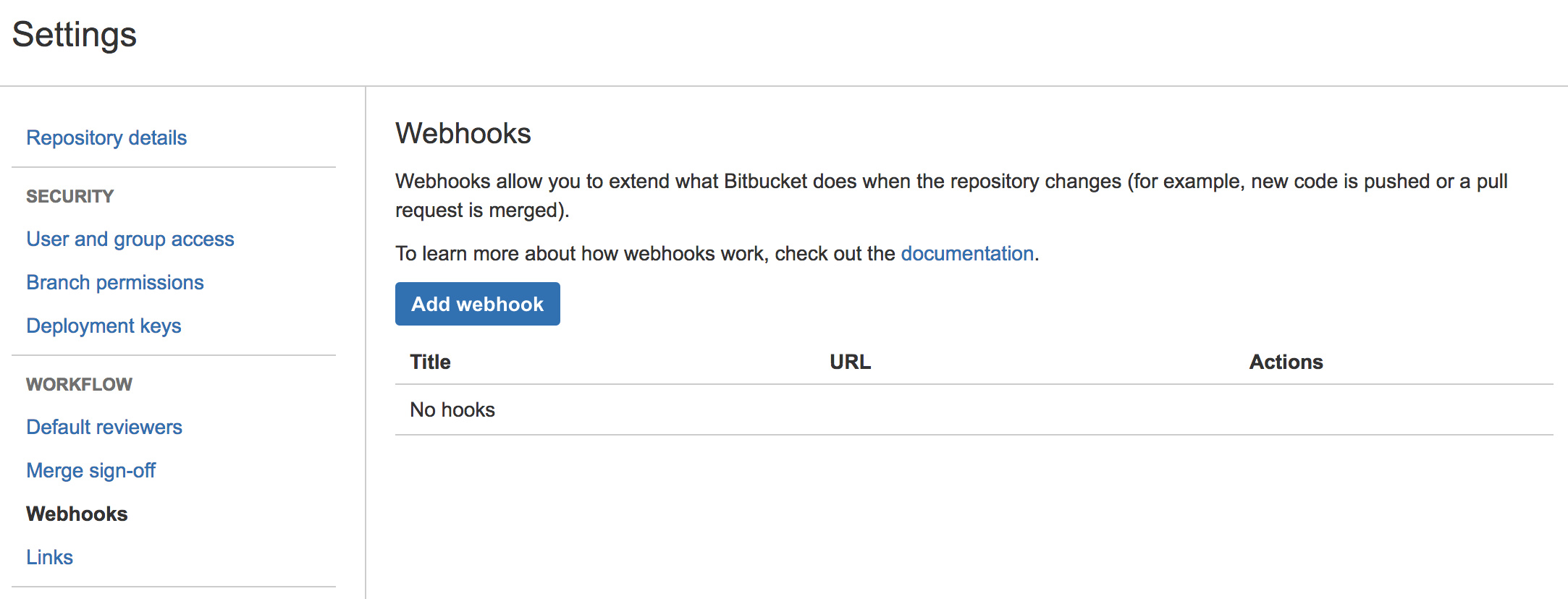 Bitbucket Webhooks